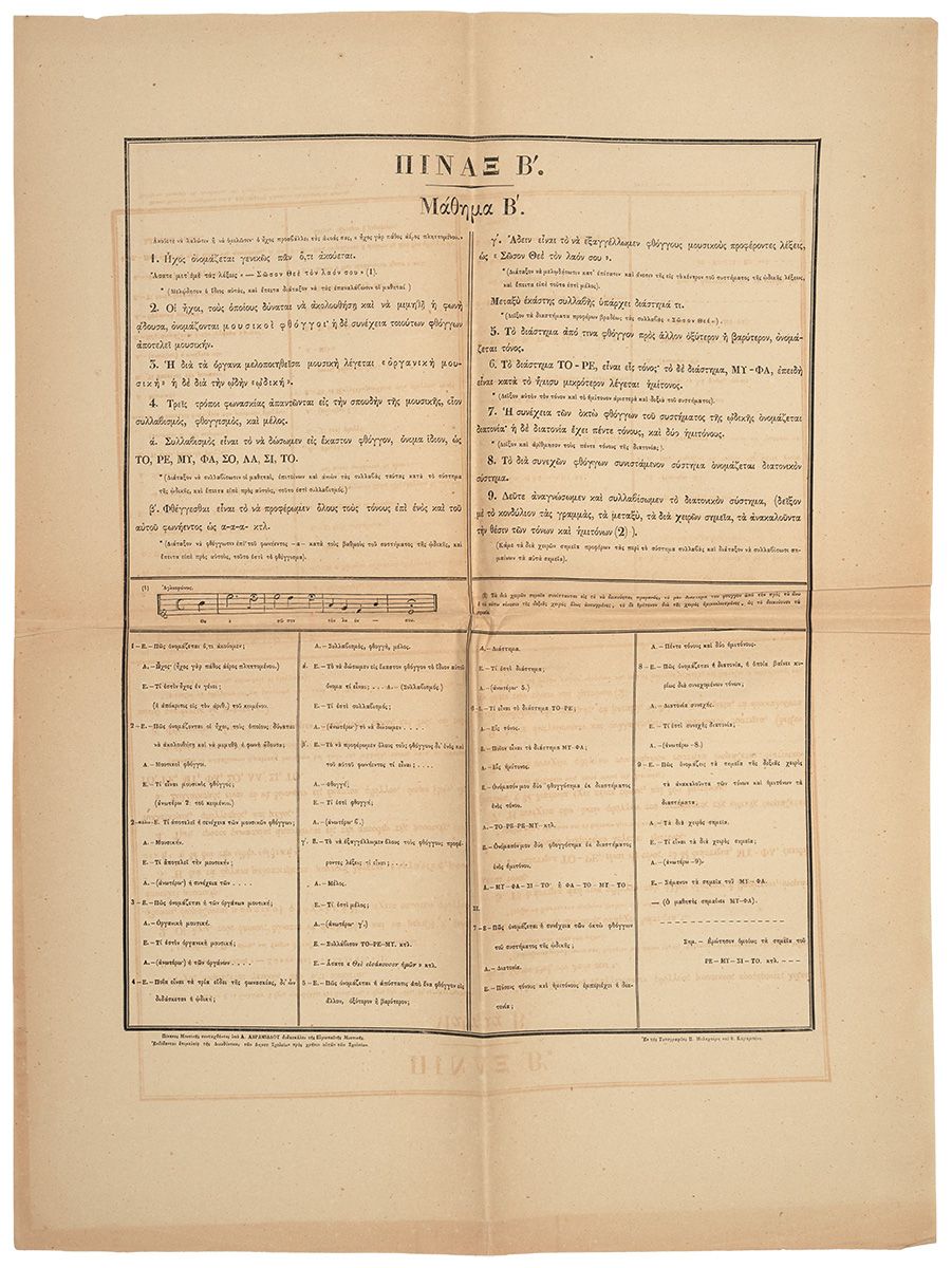 0001 ΑΒΡΑΜΙΑΔΗΣ ΑΘΑΝΑΣΙΟΣ